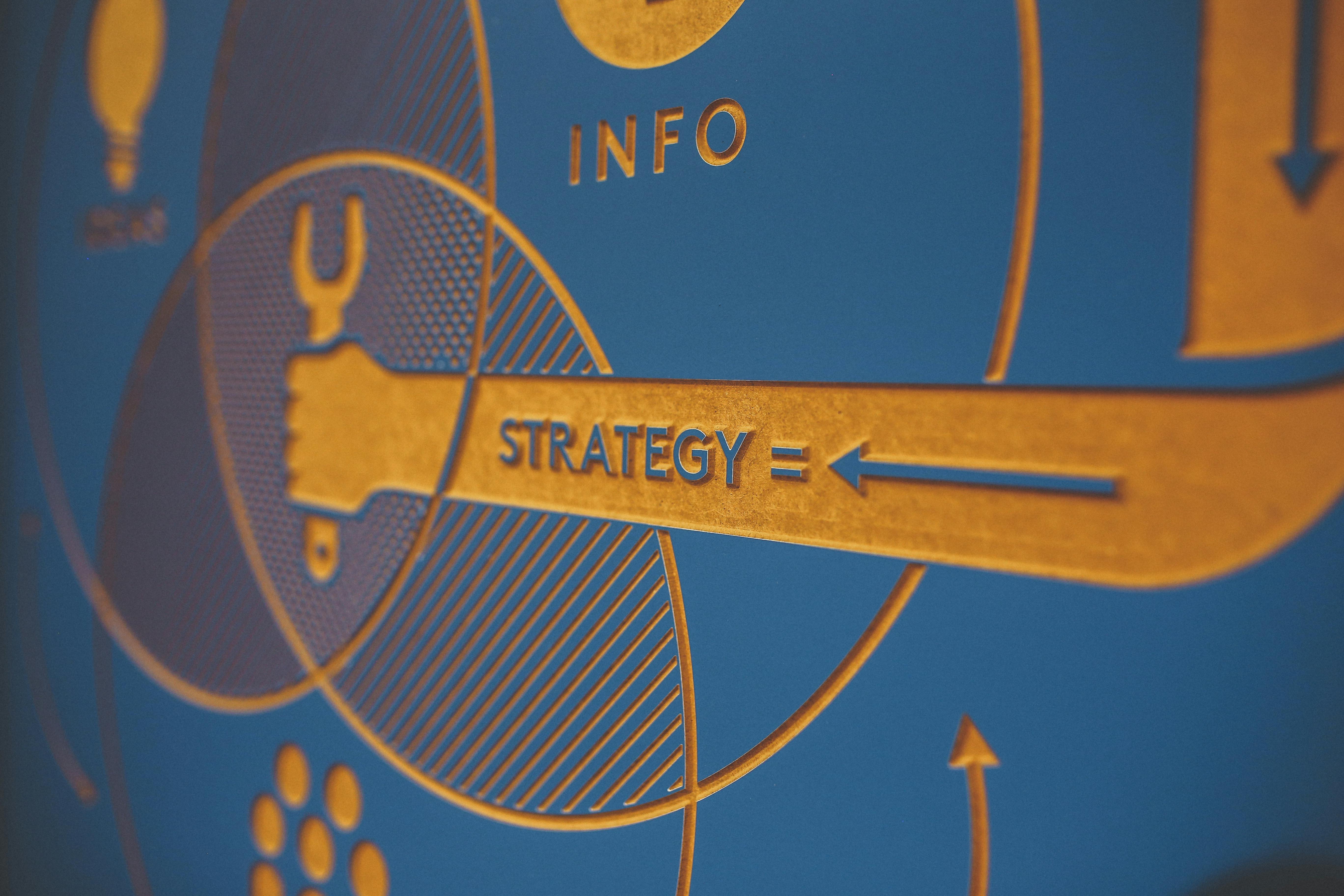 Brand positioning and messaging workshop