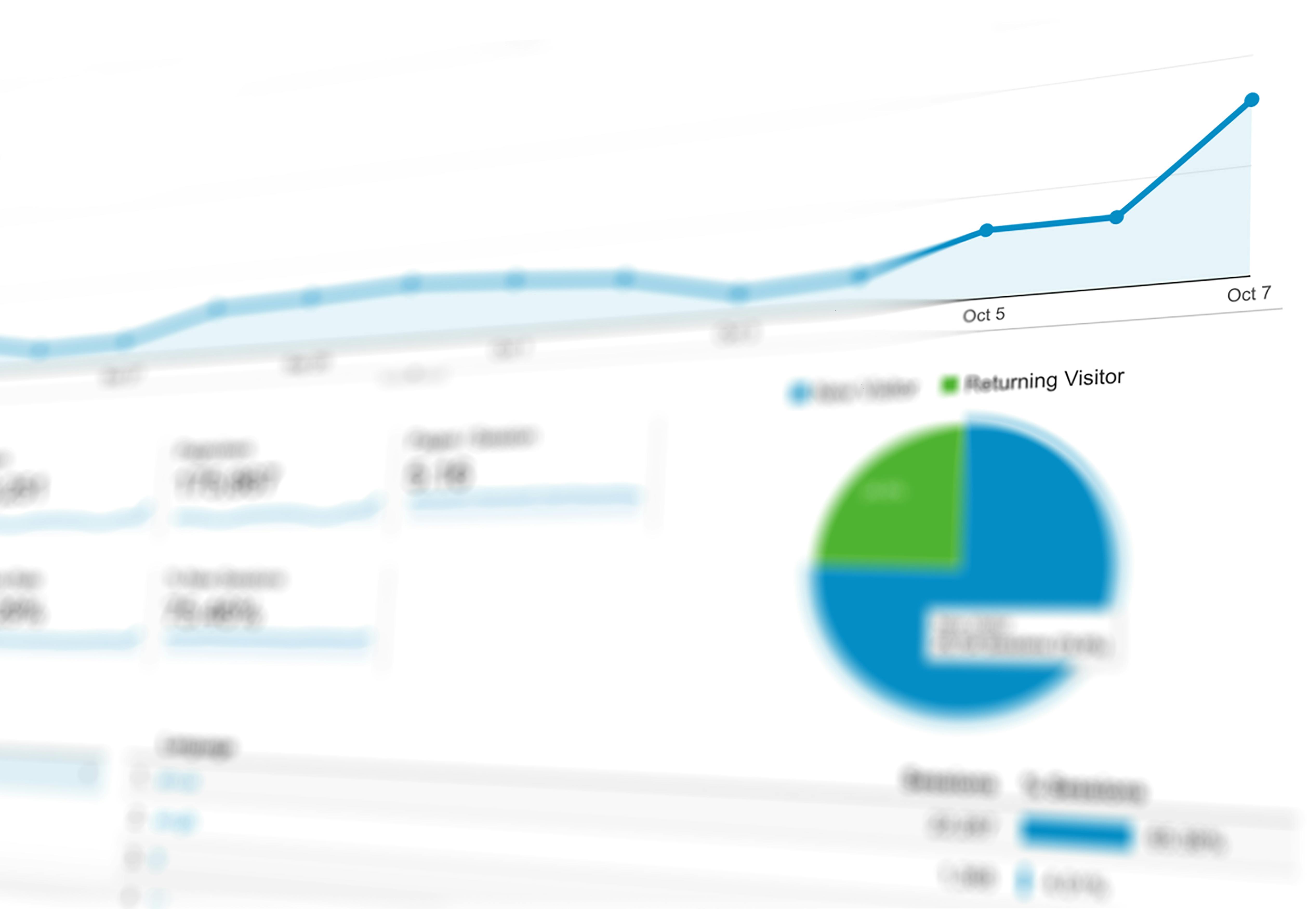 Marketing analytics and attribution dashboards